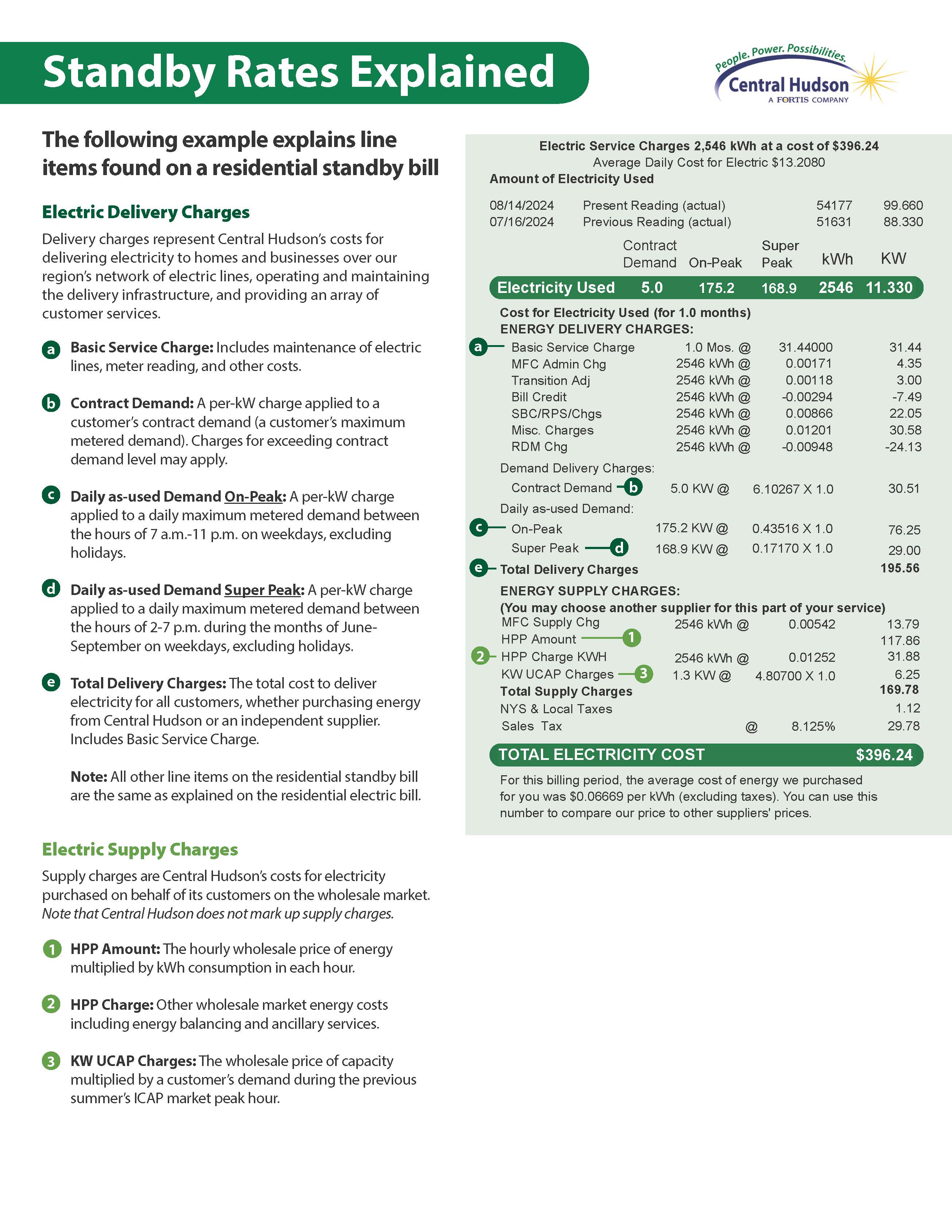 Standby rates bill example