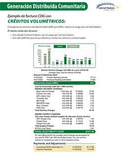 billexplained_cdg volumetric credits